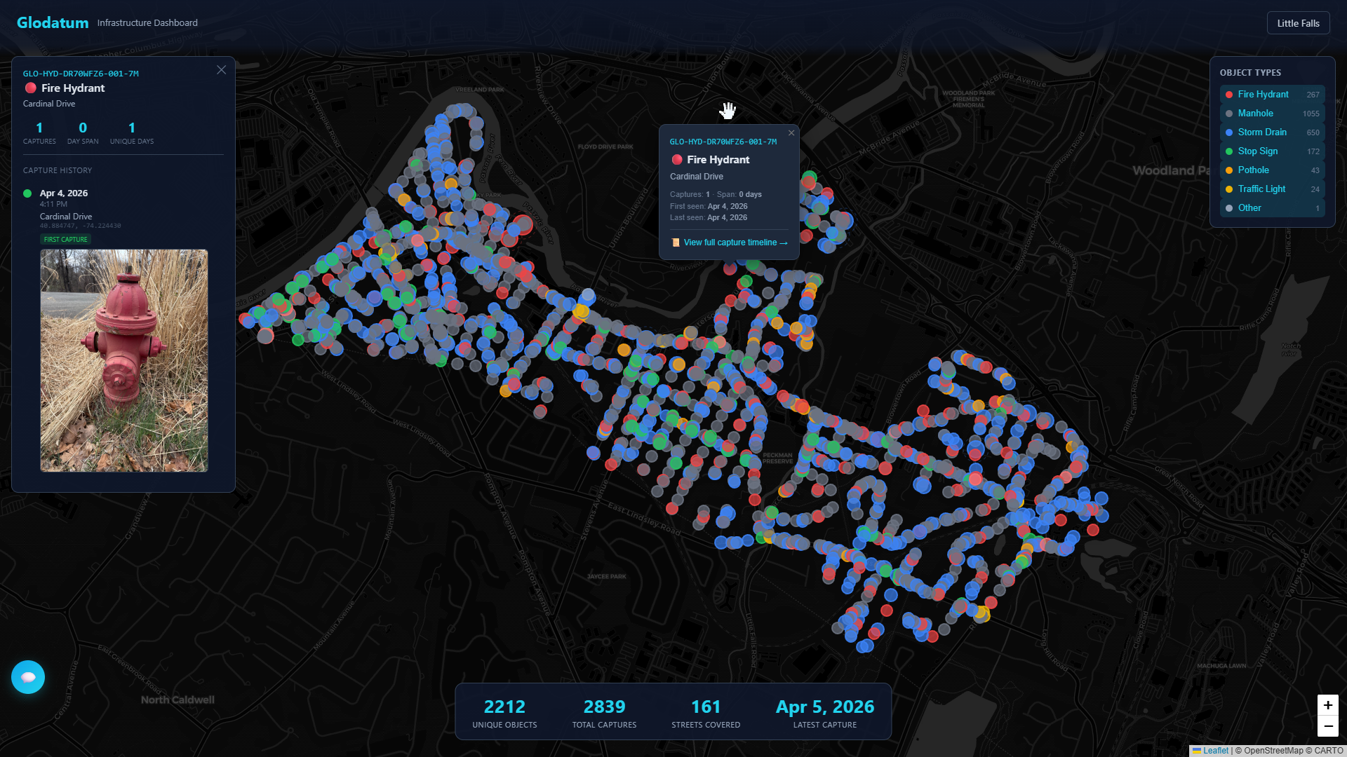 Glodatum Infrastructure Dashboard — Little Falls, NJ